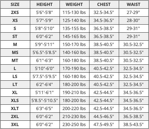 O’Neill Wetsuit Size Chart - Beginner Surf Gear