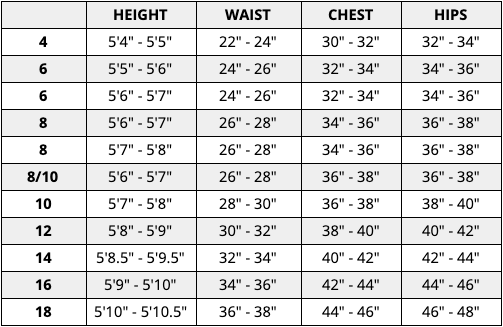 Women's Gul wetsuits size chart